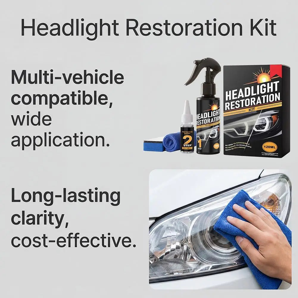 Car Headlight Restoration Polishing Kit Headlamp Anti-Scratch Detailing Cleaning Maintenance Car Paint Care Refurbish Agent