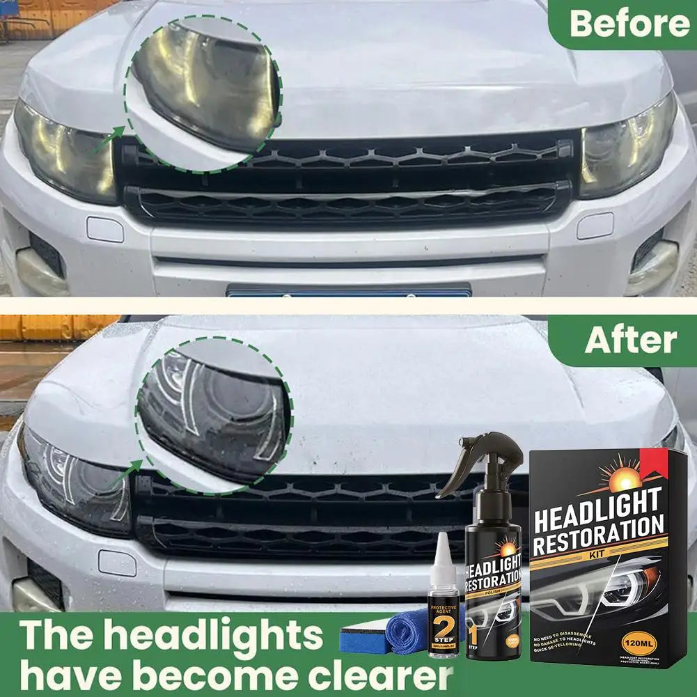 Car Headlight Restoration Polishing Kit Headlamp Anti-Scratch Detailing Cleaning Maintenance Car Paint Care Refurbish Agent
