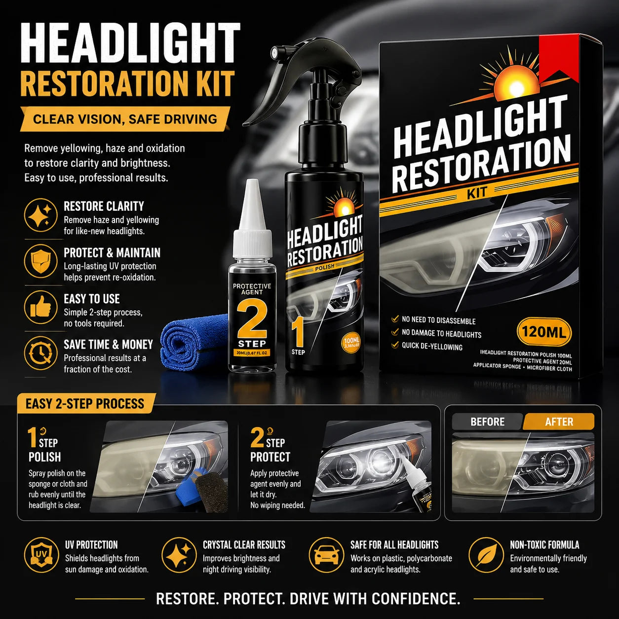 Car Headlight Restoration Polishing Kit Headlamp Anti-Scratch Detailing Cleaning Maintenance Car Paint Care Refurbish Agent
